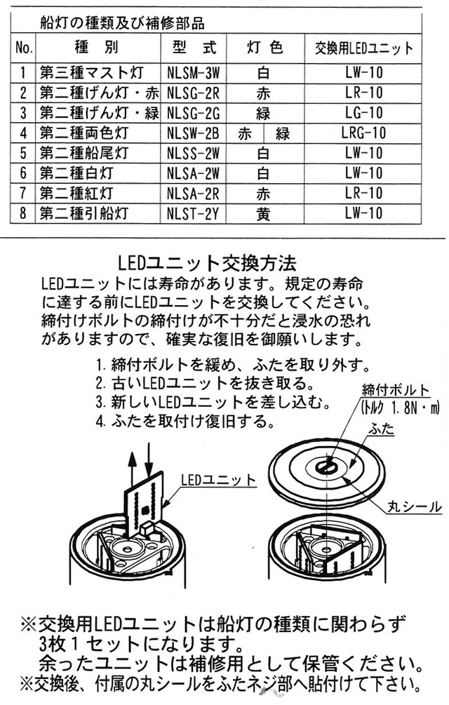 LED式航海灯　伊吹LED航海灯　交換用LEDユニット【伊吹工業