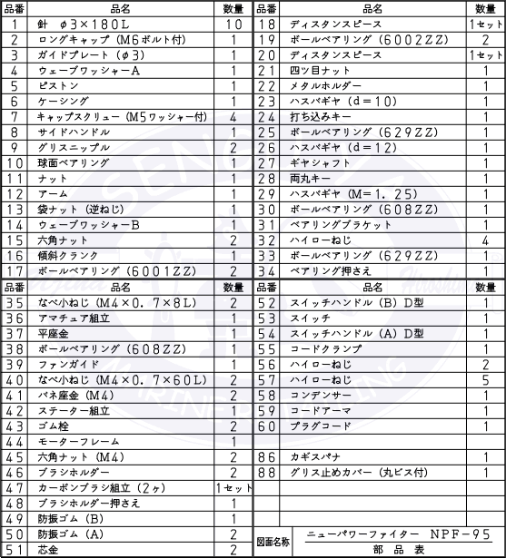 電動式多針タガネ パワーファイター　NPF-95　100V　ニューパワーファイター　【長谷川鉄工所】