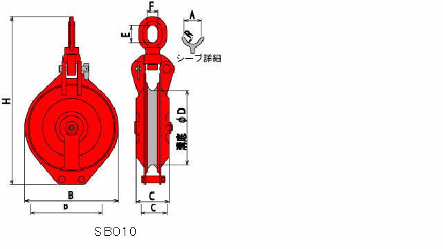 国産原料100% オタフク滑車 ハッカー式首廻り SBHW型 ２車 SBHW7F（車径：175mm・使用荷重：2.0t） 【釜原鉄工所】  物流、運搬用