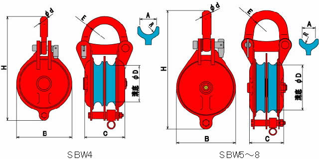 オタフク滑車 シャックル式 SBW型 ２車 【釜原鉄工所】