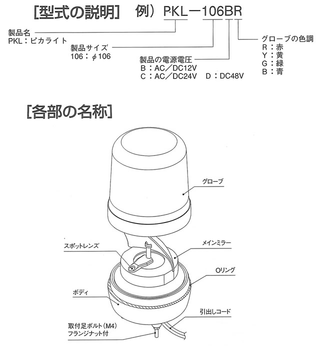 LED回転灯 PKL106