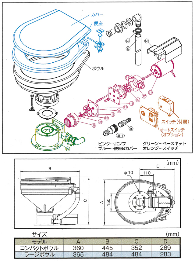 テンダリークローズ電動マリントイレ　【TMC電動マリントイレ用パーツ】