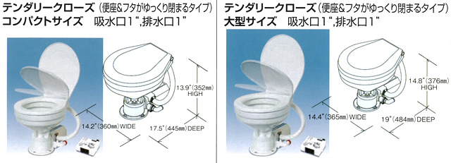 テンダリークローズ電動マリントイレ　【TMC電動マリントイレ】
