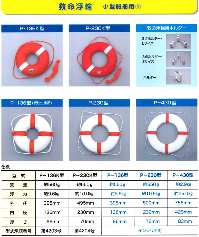 小型船舶用救命浮環(ライフリング)　P-136K 日本救命器具社製 [船舶検査品]