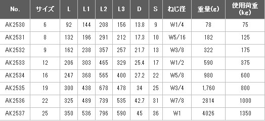 パイプターンバックルハッカーサイズ表