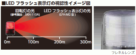 パトライト　LED回転灯　LFH-12　LFH-24