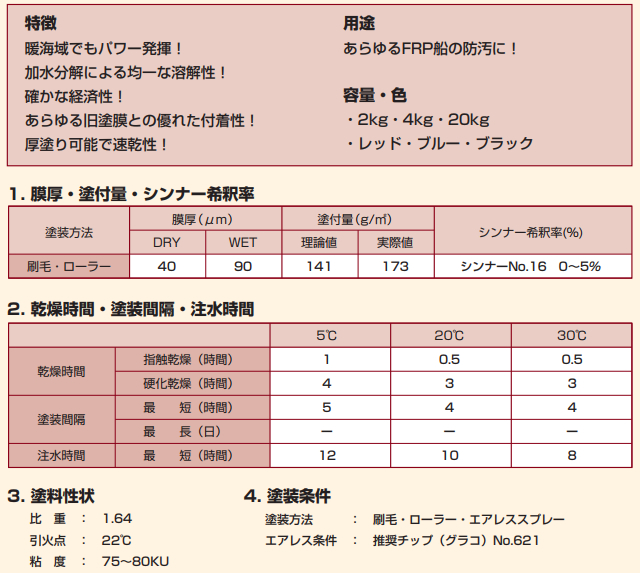 関西ペイントマリン　プラドールZ　４ｋｇ  ブラック３缶セット 船底塗料 送料無料 ローラーセット付き - 4