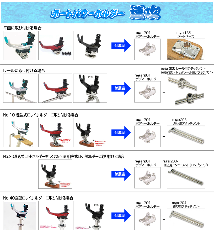 パワーホルダー