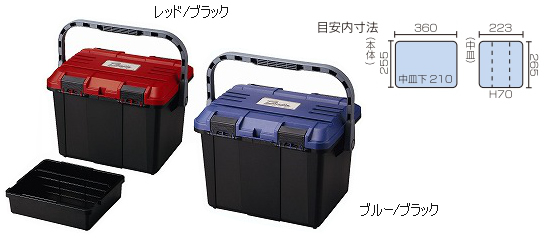 リングスター　ドカットシリーズ　工具箱