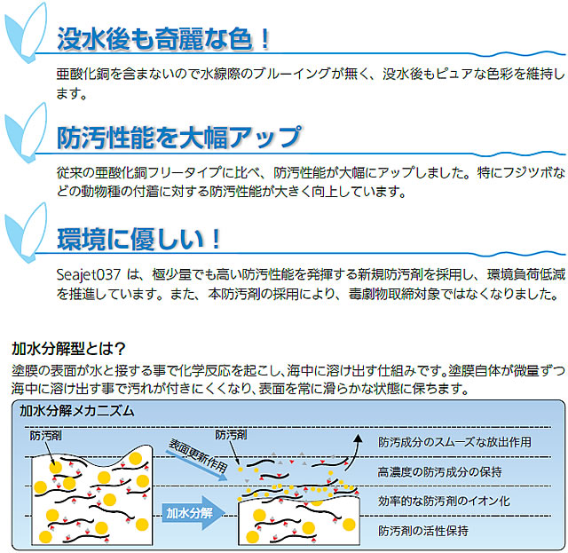 シージェット037　2L　プレジャーボート等に　アルミ艇や金属部分にもOK! 【中国塗料】　seajet037
