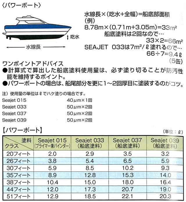 シージェット033　2L　プレジャーボート専用　定番品　seajet033
