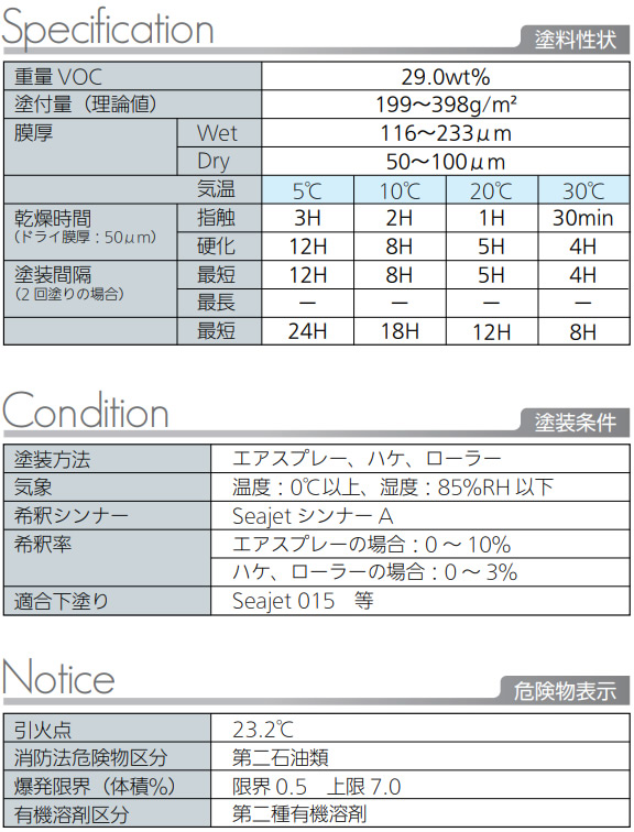 シージェット039　2L　プレジャーボート等に　シリーズ初のシリル樹脂系防汚塗料 【中国塗料】　seajet039