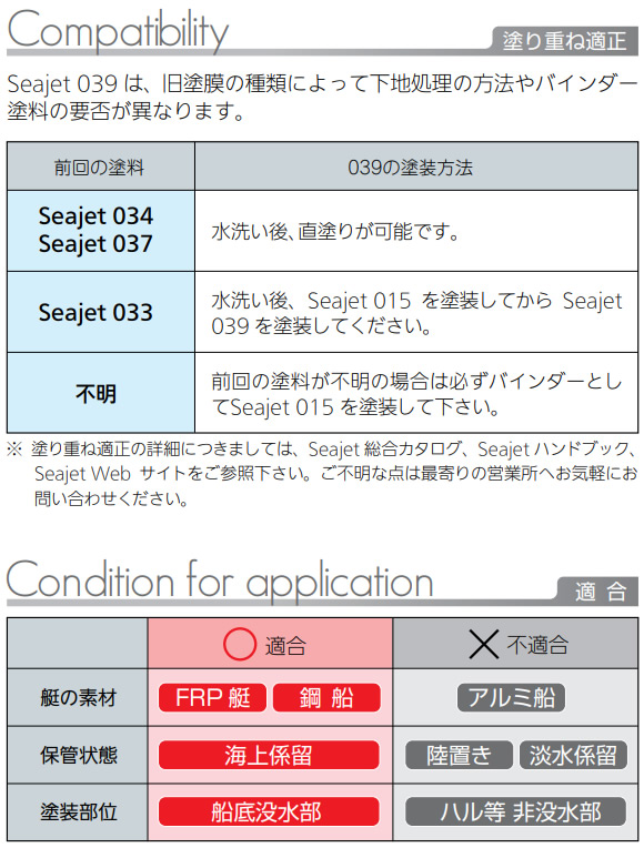 シージェット039　2L　プレジャーボート等に　シリーズ初のシリル樹脂系防汚塗料 【中国塗料】　seajet039