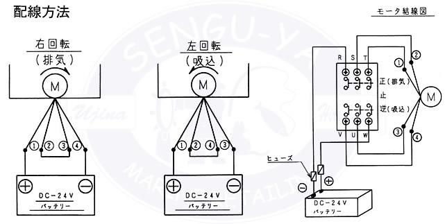 高澤製作所　クリーンファン　 24V　ベンチレーター