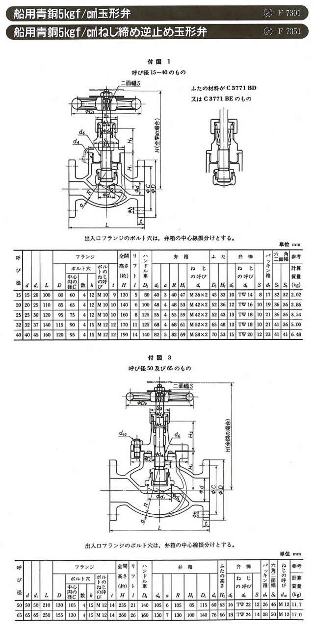 舶用バルブ