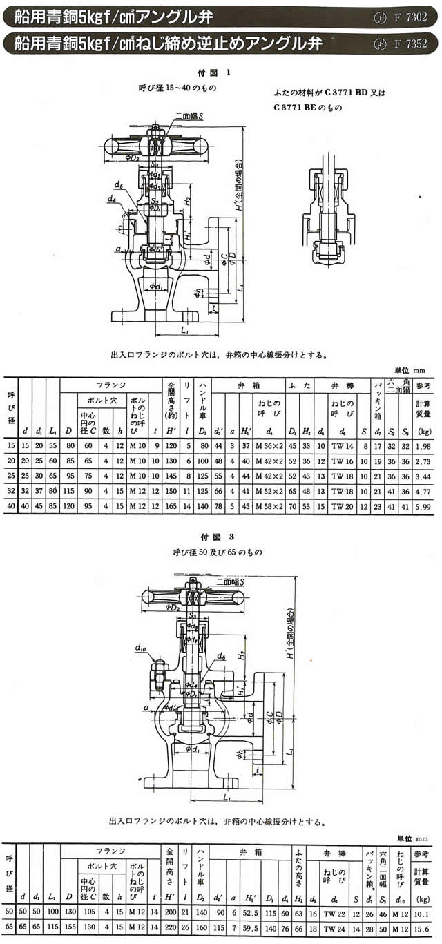 舶用バルブ