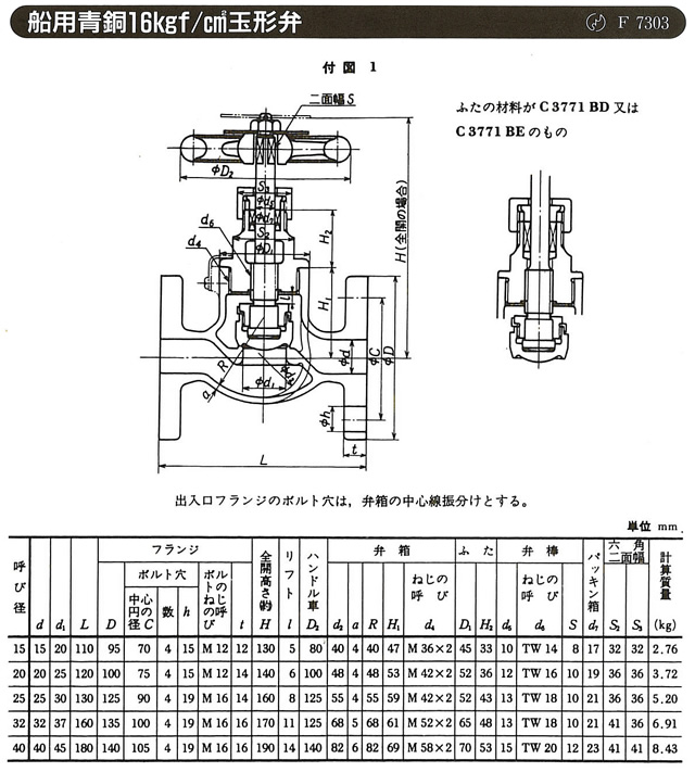 舶用バルブ