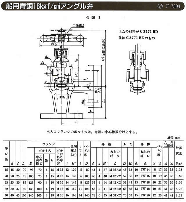 舶用バルブ