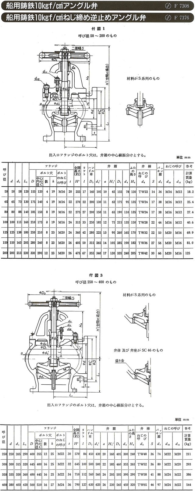 舶用バルブ