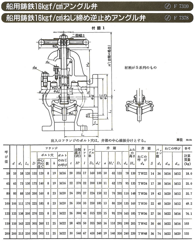 舶用バルブ