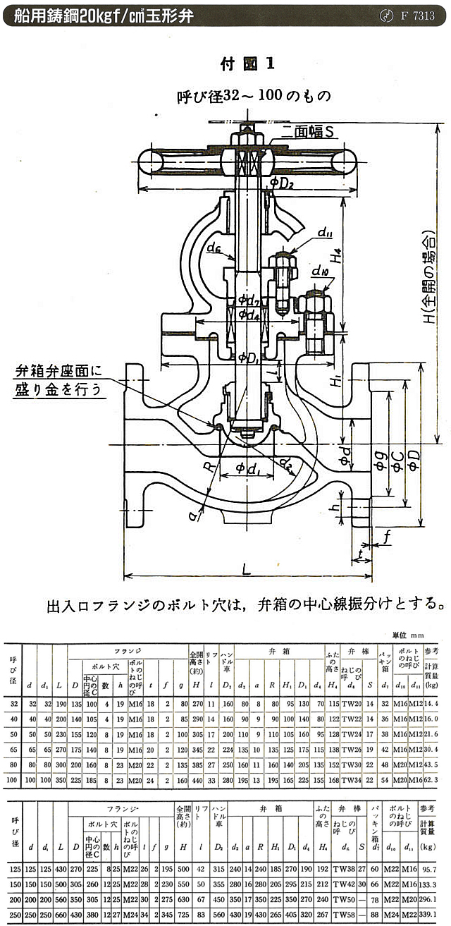 舶用バルブ