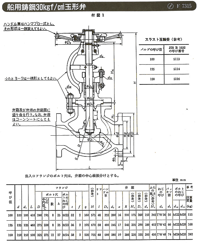 舶用バルブ