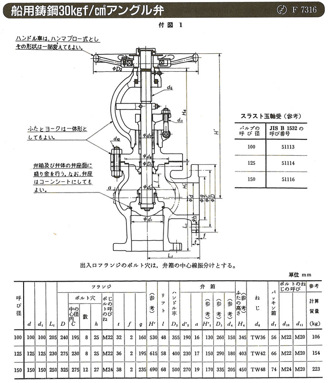 舶用バルブ