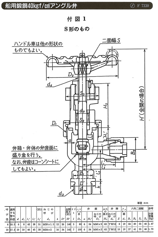 舶用バルブ