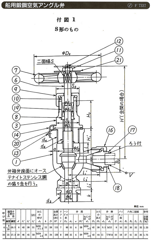 舶用バルブ