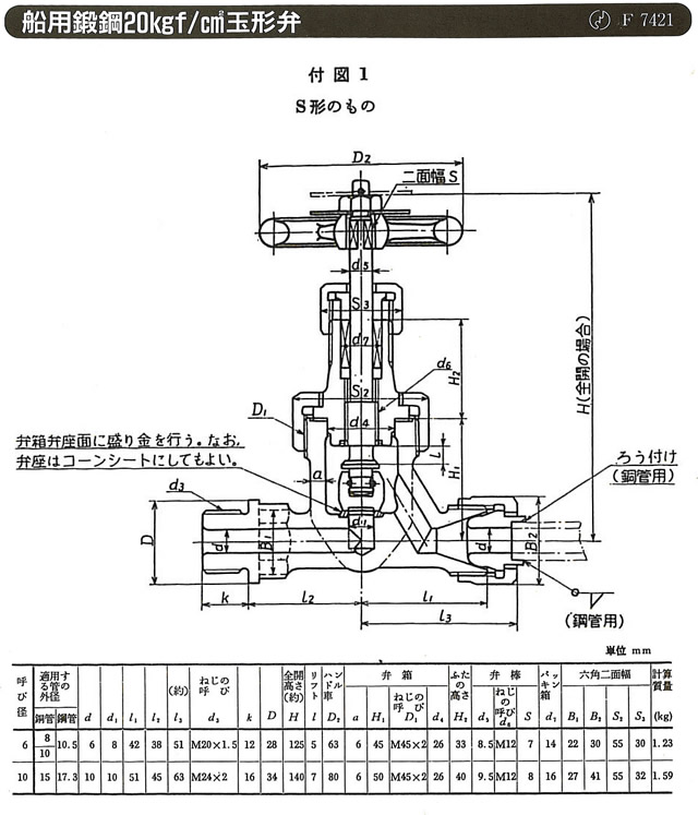 舶用バルブ