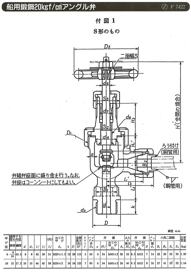 舶用バルブ