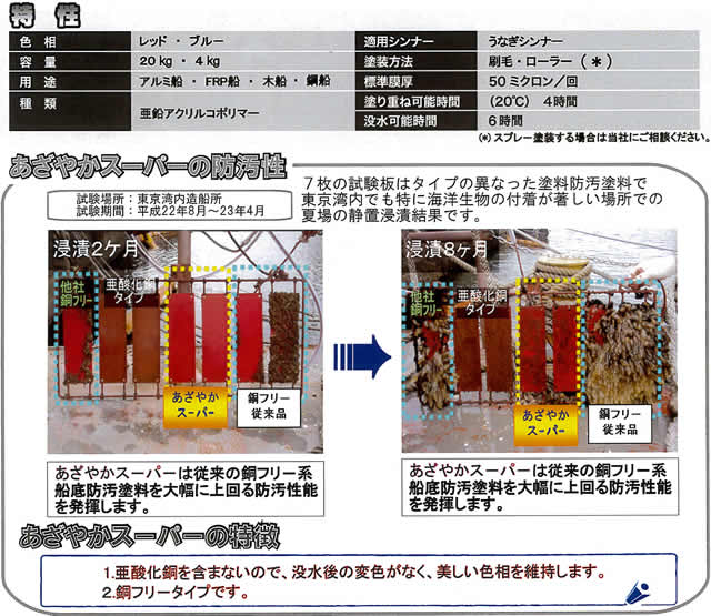 うなぎ塗料一番 あざやかスーパー
