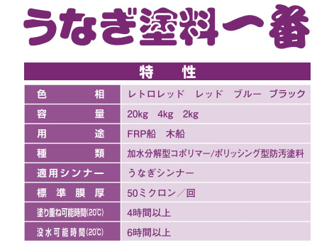 船底塗料うなぎ塗料一番　日本ペイント